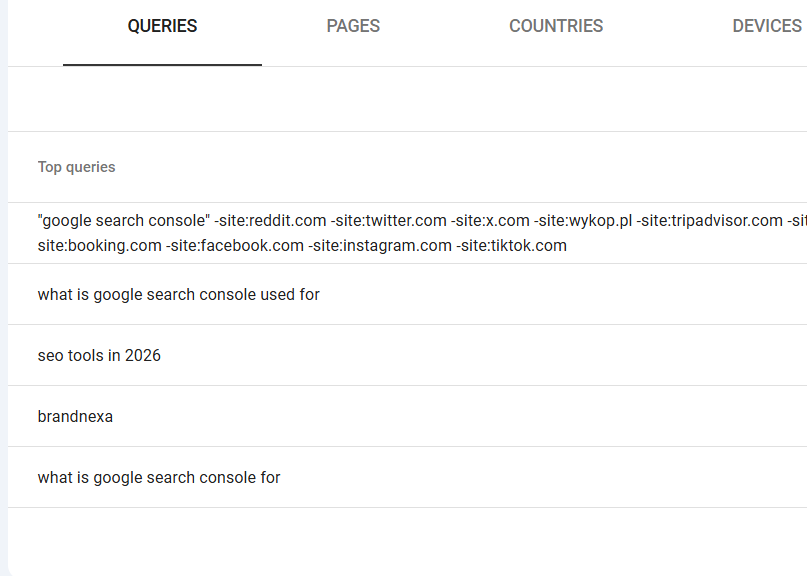 4. Look for keywords where you're getting many impressions but very few clicks. 