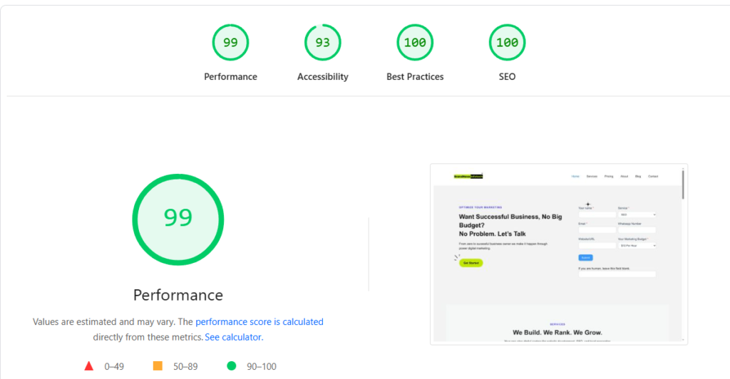 GSC's Core Web Vitals report
