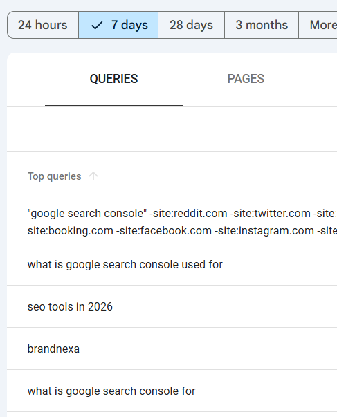 Google Search Console Shows You Which Keywords Are Bringing Traffic to Your Site
