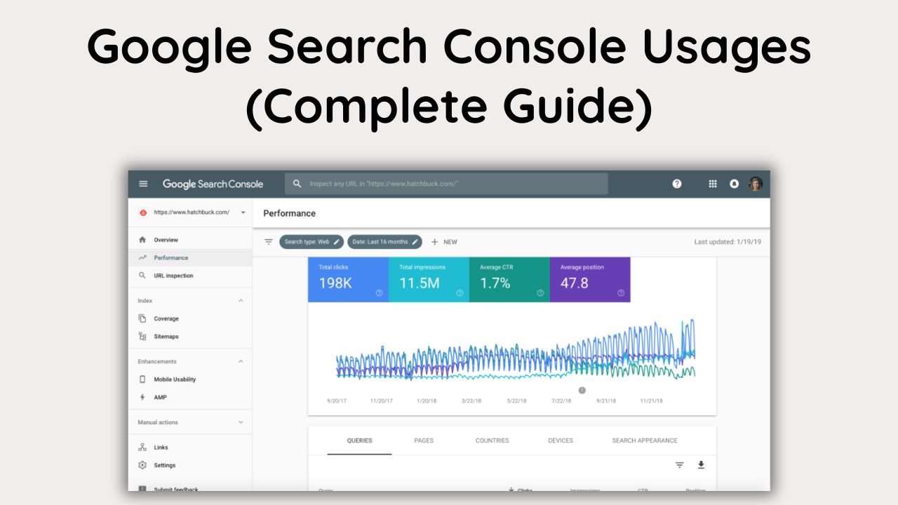 Google Search Console Usages (Complete Guide)