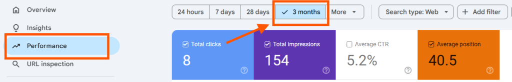 Performance report, click on the date filter