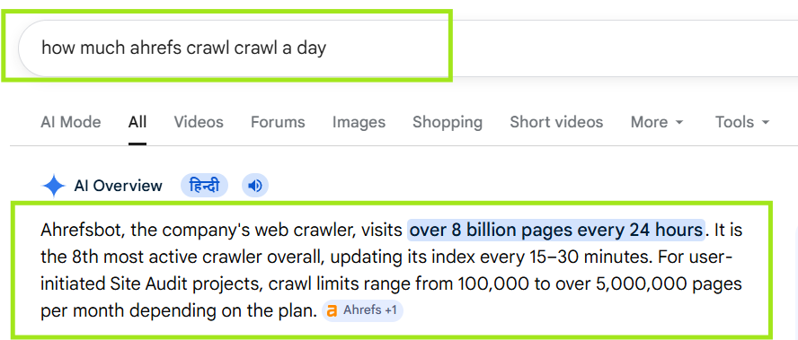 Google Search result for How much ahrefs crawlers crawl a day